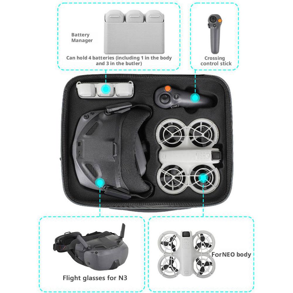 Do gogli DJI NEO N3/RC Motion  – Drone Motion Rc recenzja i cena