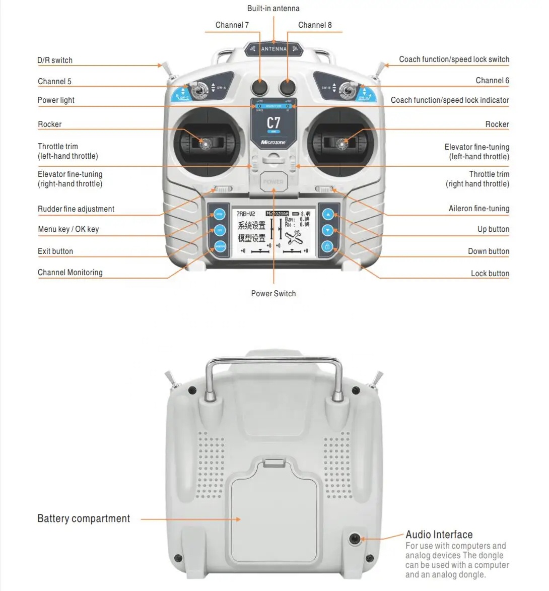 Zestaw radiowy MicroZone MC7 C – Drone Rc Boat recenzja i cena