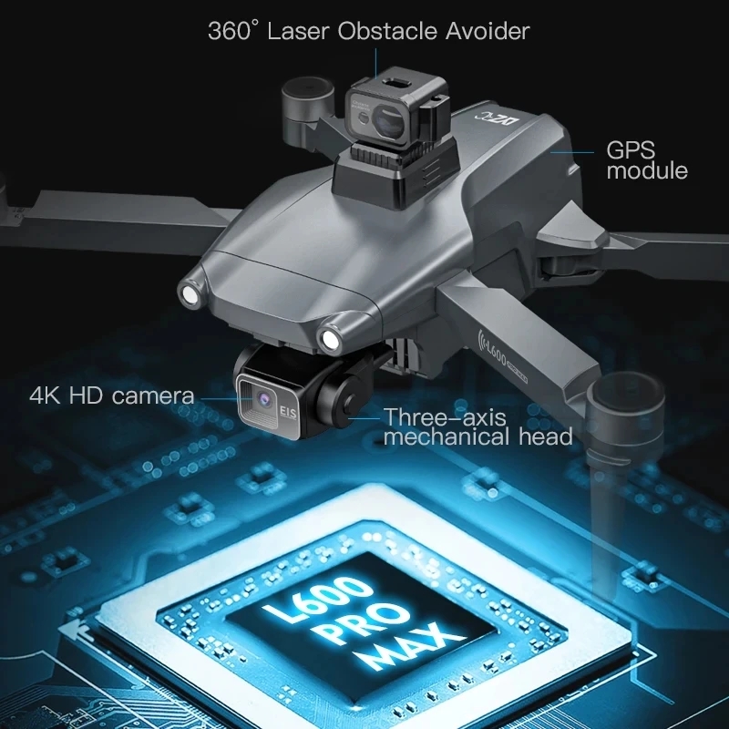 L600 PRO MAX GPS Drone Profesj – Drone Rc Explorer recenzja i cena