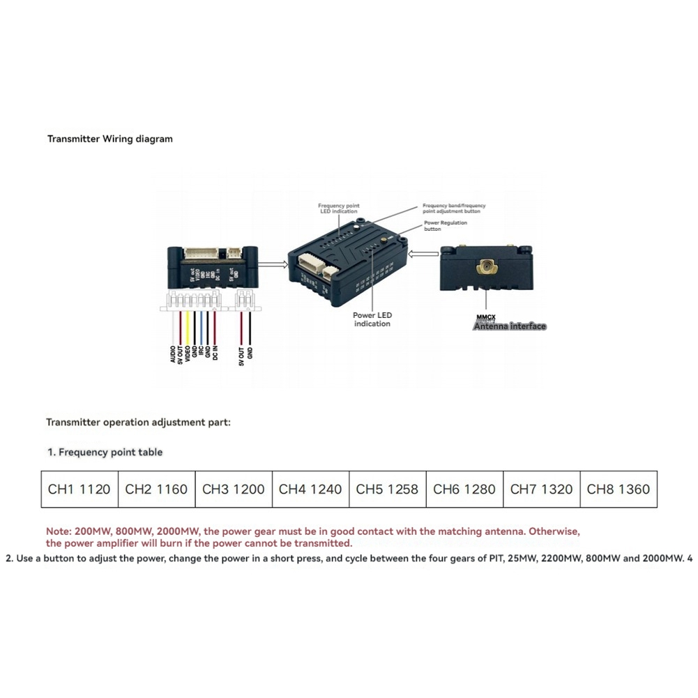 AS96-1.2G 2W VTX 8CH 2000Mw Na – Drone Rc Fpv recenzja i cena